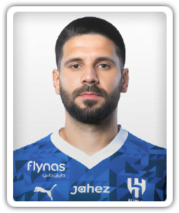 Aleksandar Mitrovic