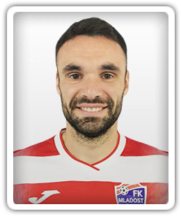 Branimir Jocic