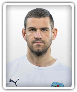 Luka Jankovic