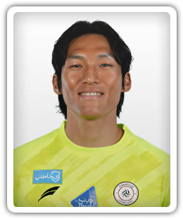 Kim Seung Gyu