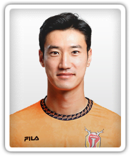 Kim Joo-Won