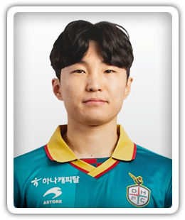 Min Jun-Yeong