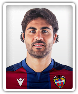 Vicente Iborra