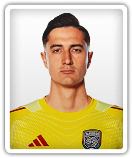 Pablo Sisniega