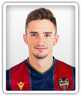 Javier Jiménez