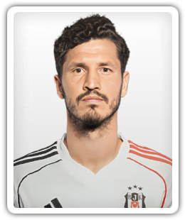 Salih Uçan