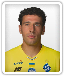 Ruslan Neshcheret