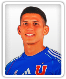 Israel Poblete