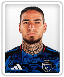 Cristian Arango