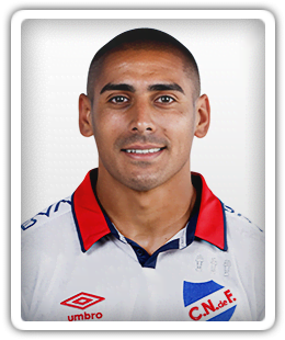 Diego Zabala