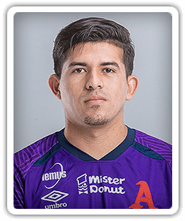 Mario Antonio Gonzalez