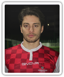 Nicholas Capozzi