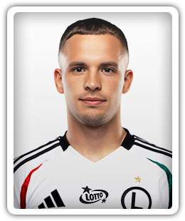 Kacper Chodyna