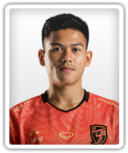 Thanin Plotkaew