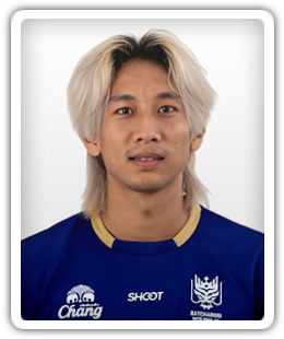 Hein Phyo Win